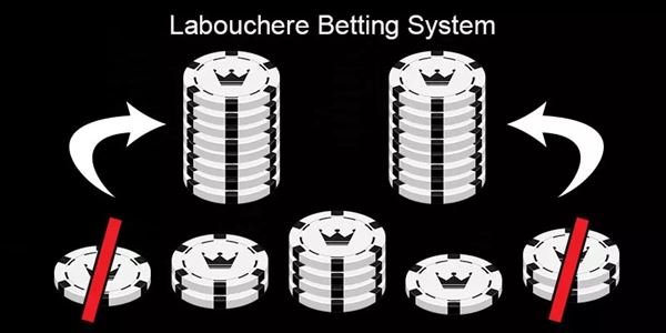 Baccarat Labouchere