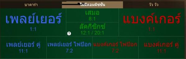 บาคาร่า