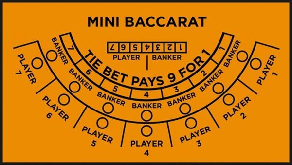 Mini Baccarat