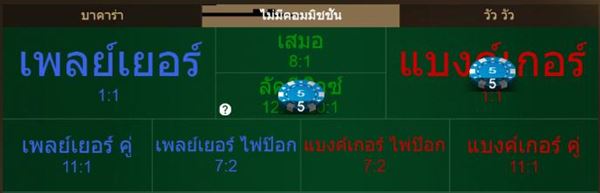 แทงบาคาร่า