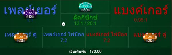 สูตรบาคาร่าแทงดัก 4 ฝั่ง