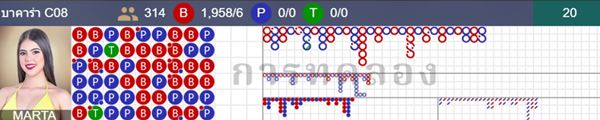 สูตรบาคาร่า Symmetry Attack