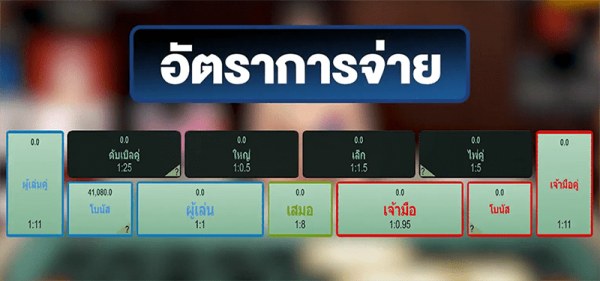 อัตราต่อรองบาคาร่า คืออะไร?